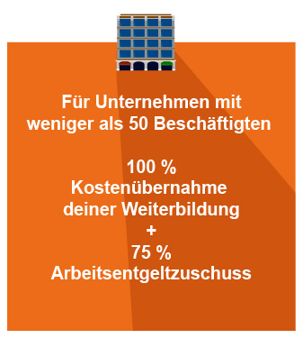 Das Qualifizierungschancengesetz